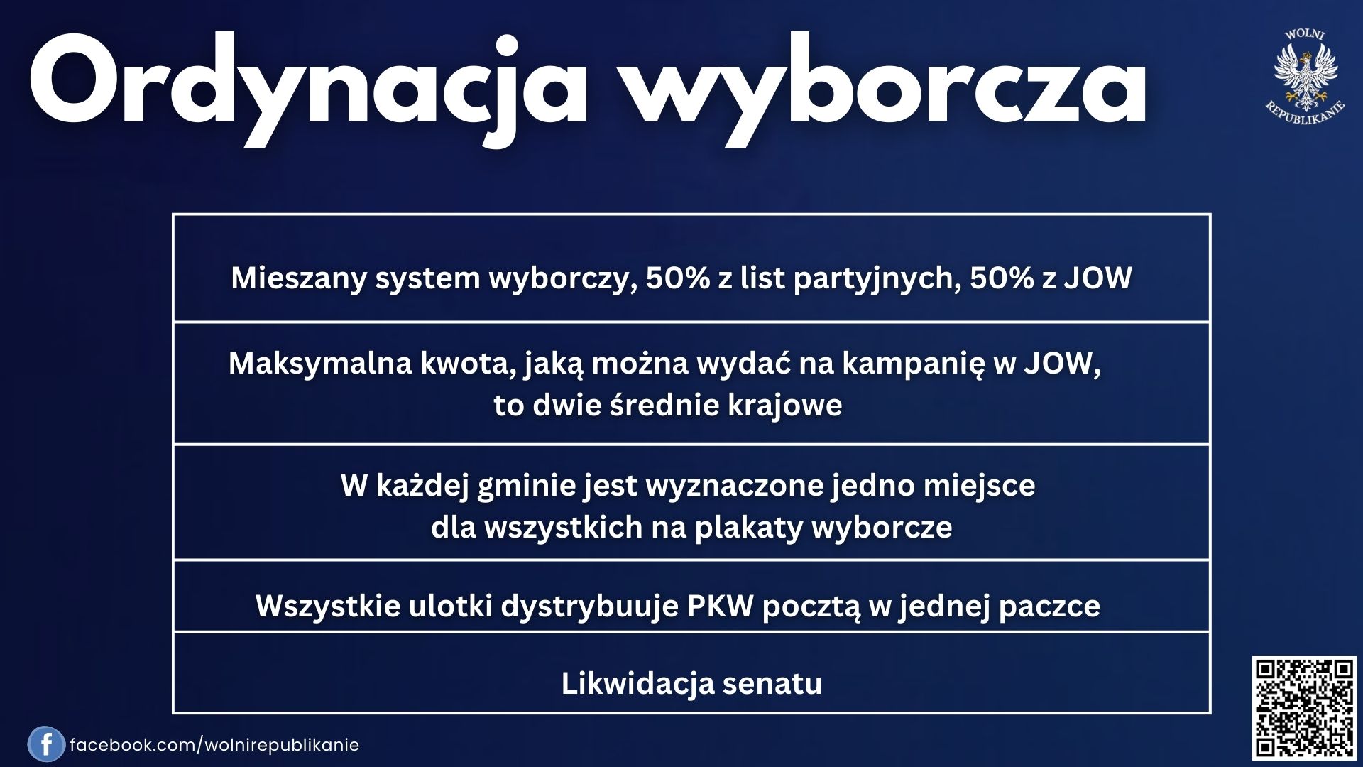 Ordynacja wyborcza