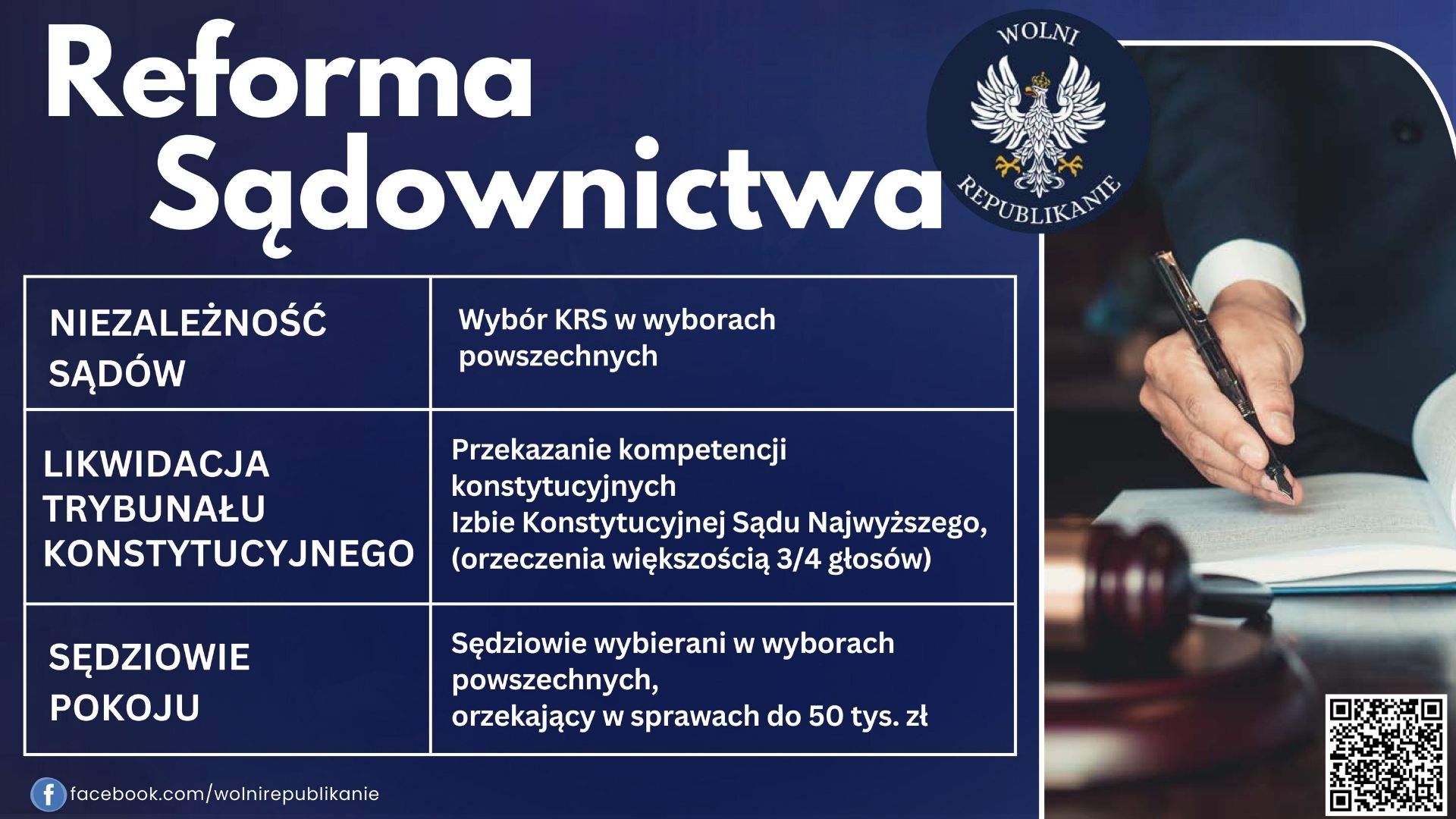 Reforma sądownictwa